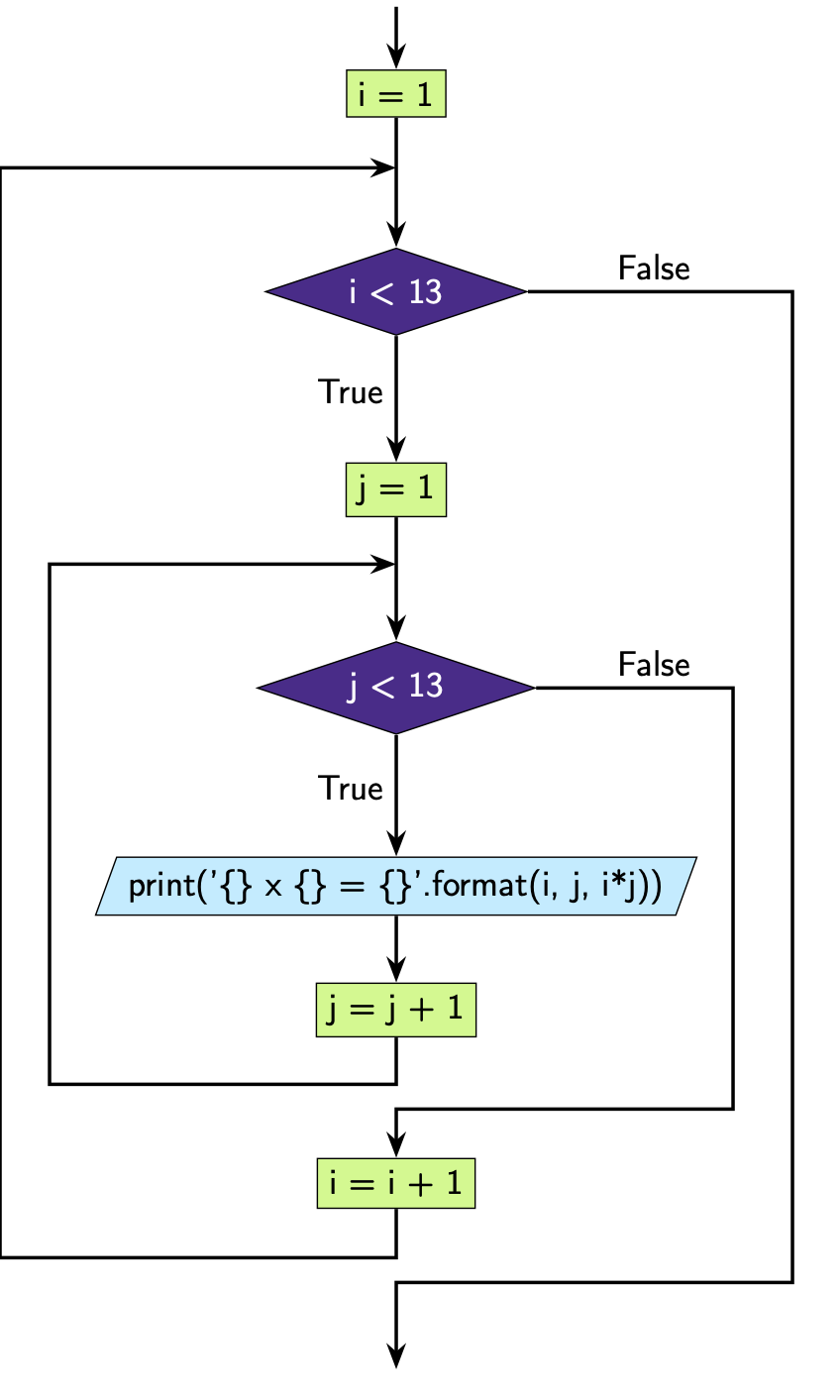../../_images/10_example0.png