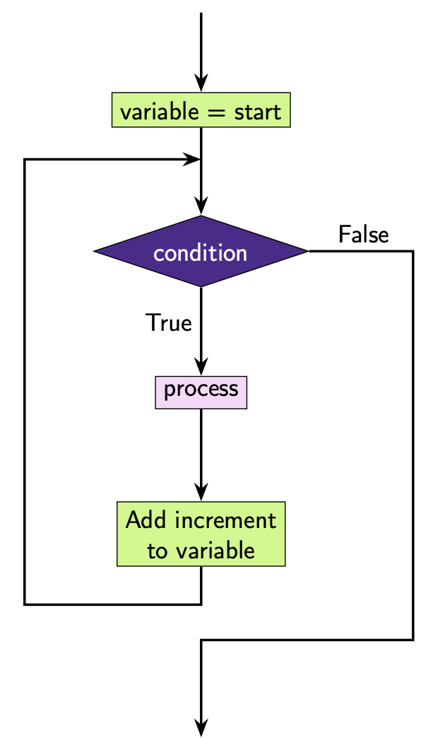../../_images/1_example11.png