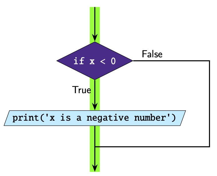 ../../_images/1_example21.png