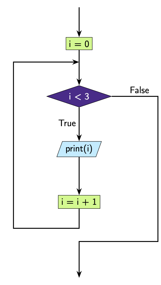 ../../_images/1_example22.png