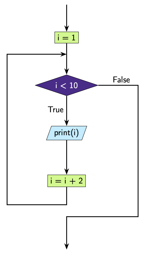 ../../_images/1_example31.png