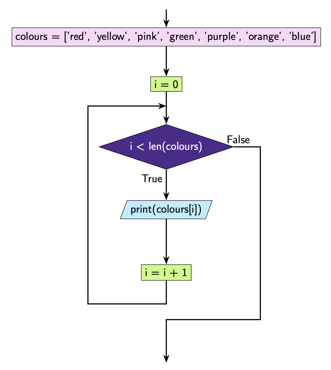 ../../_images/3_example11.png