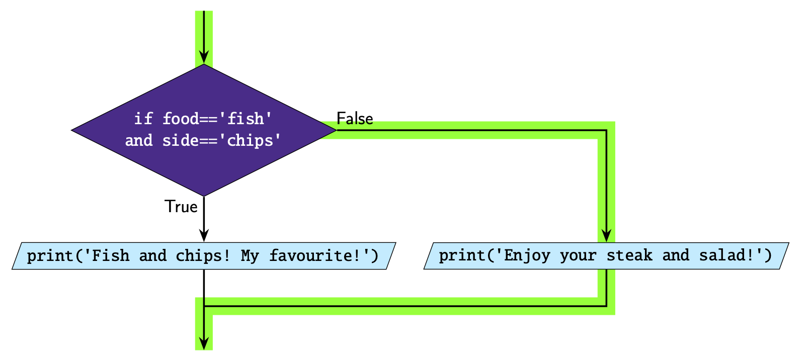 ../../_images/4_example1.png