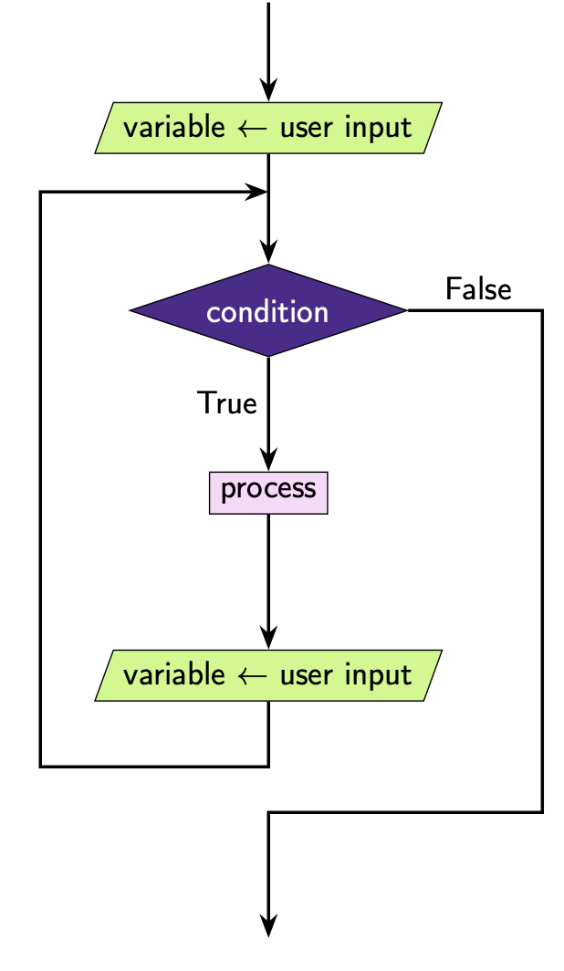 ../../_images/4_example11.png