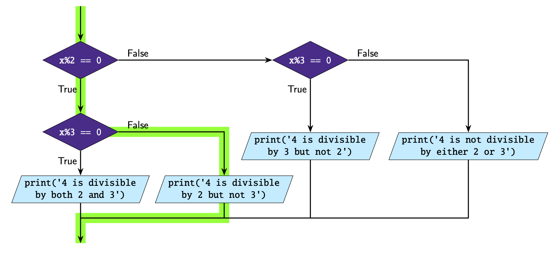 ../../_images/4_example2.png