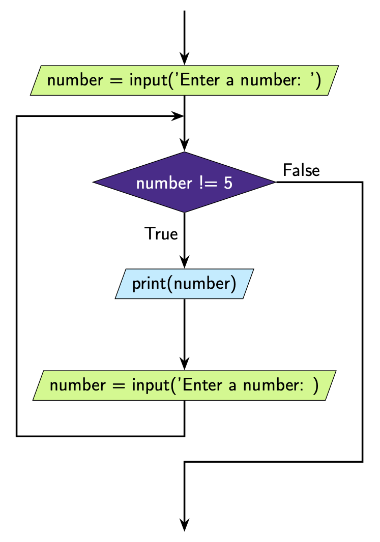 ../../_images/4_example21.png
