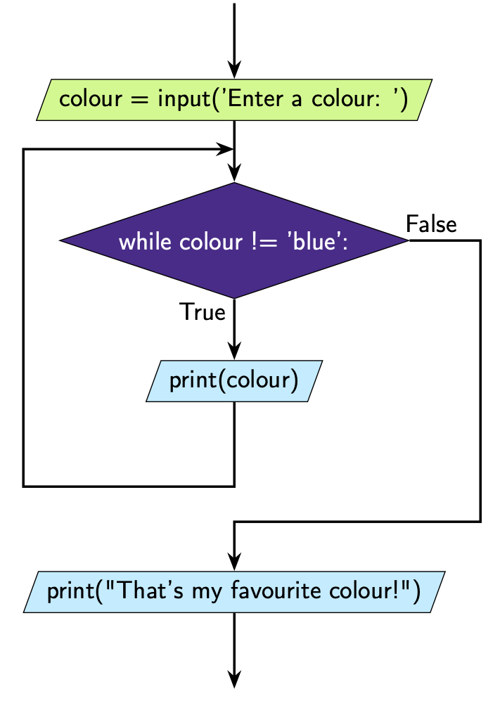 ../../_images/4_question11.png