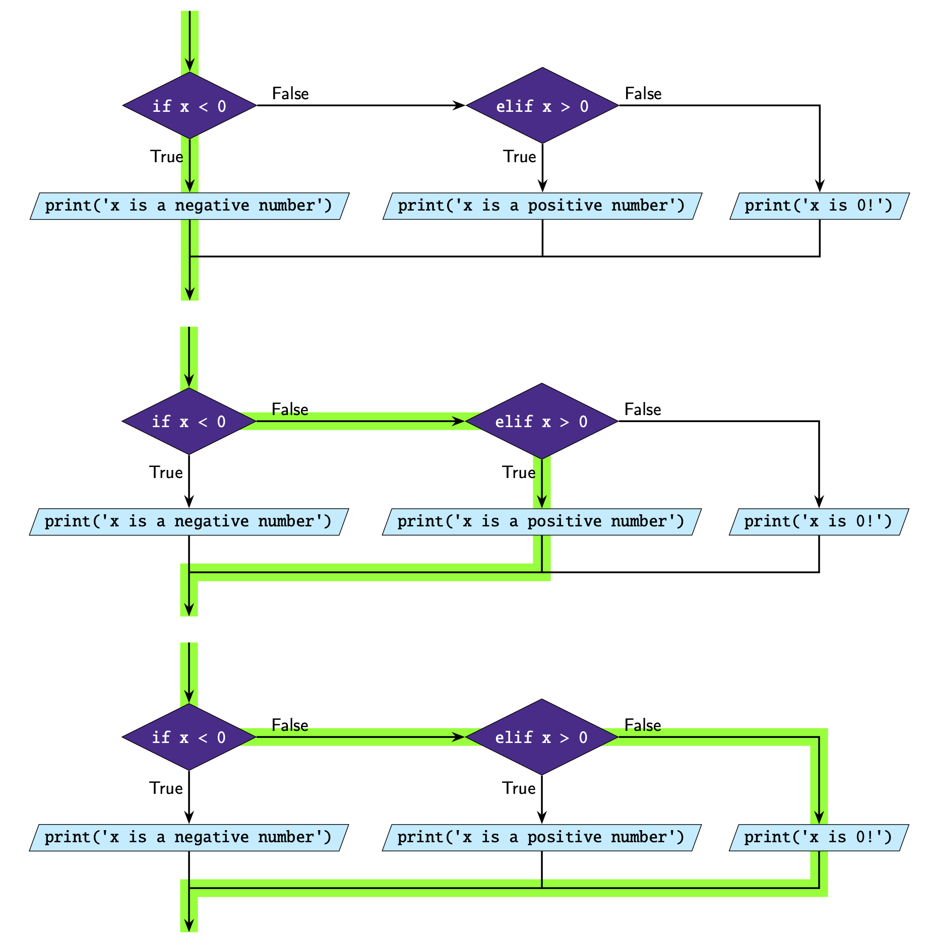 ../../_images/5_example1.png