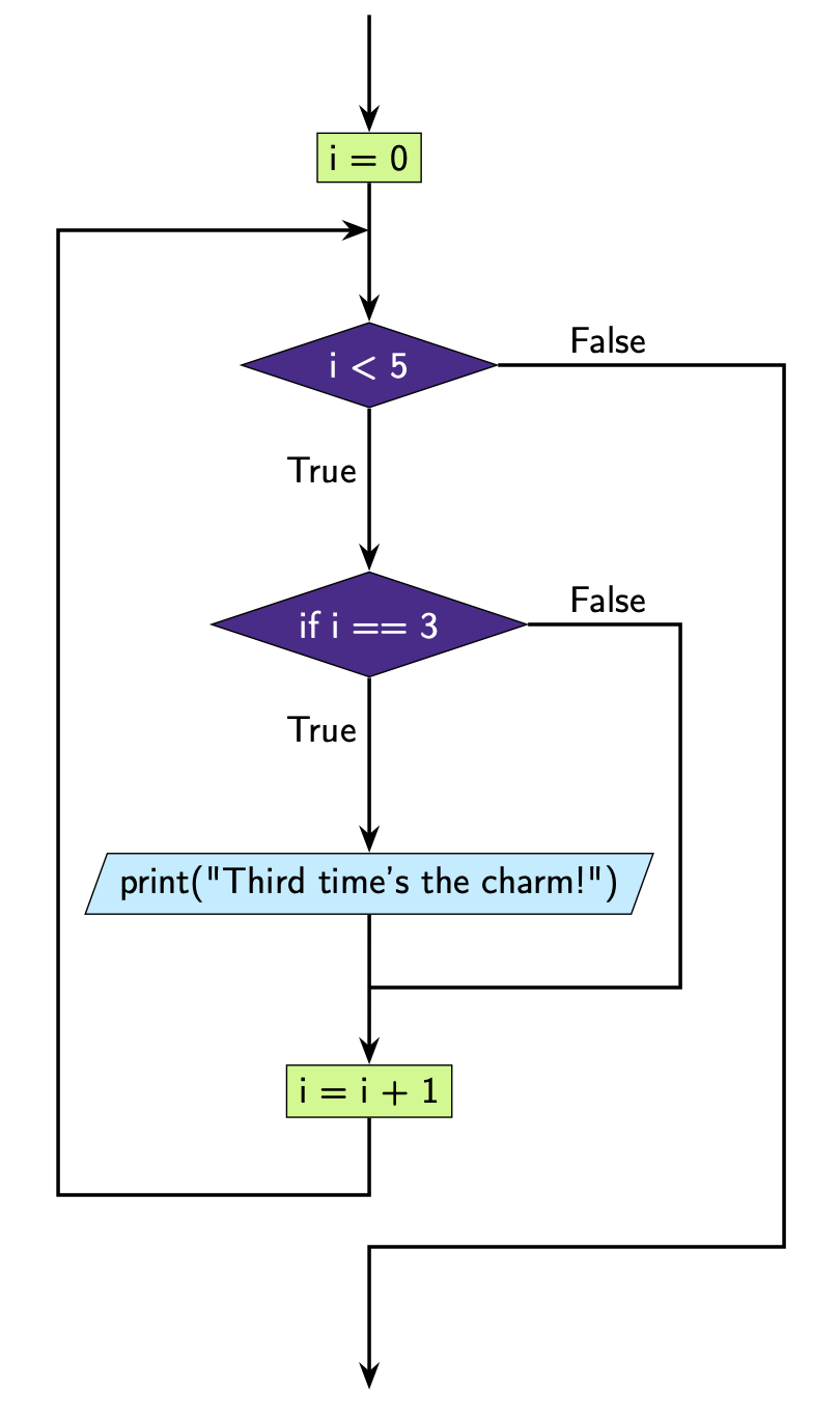 ../../_images/5_example11.png