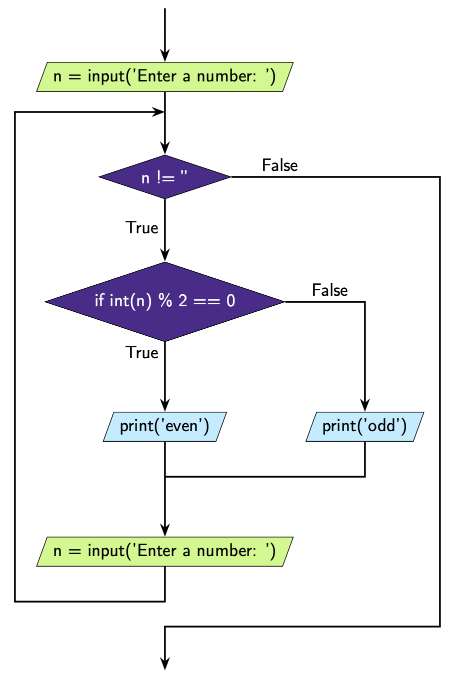 ../../_images/5_example2.png