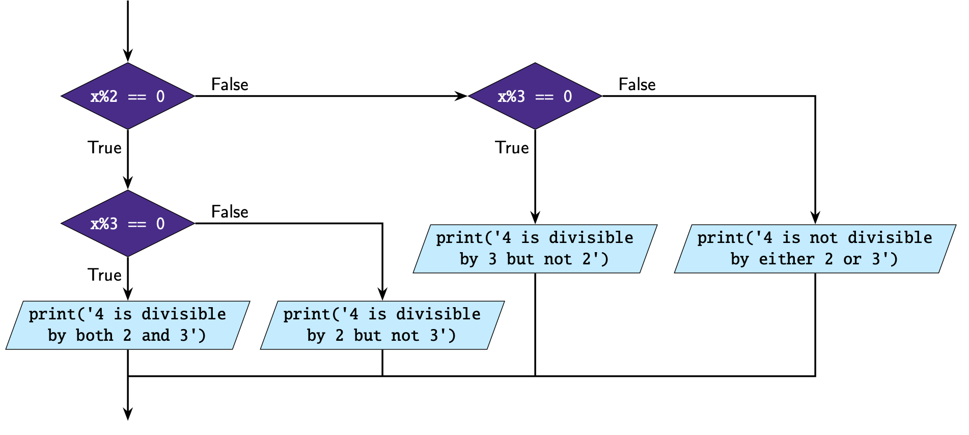 ../../_images/5_question2a.png