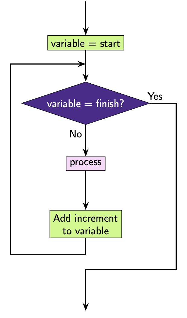 ../../_images/6_example1.png