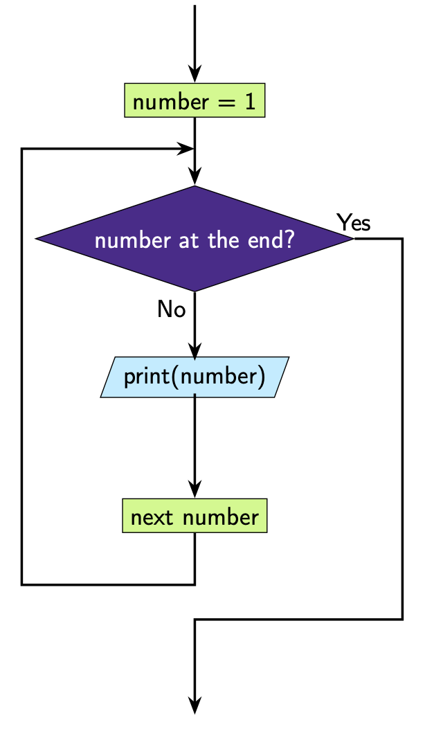 ../../_images/6_example2.png