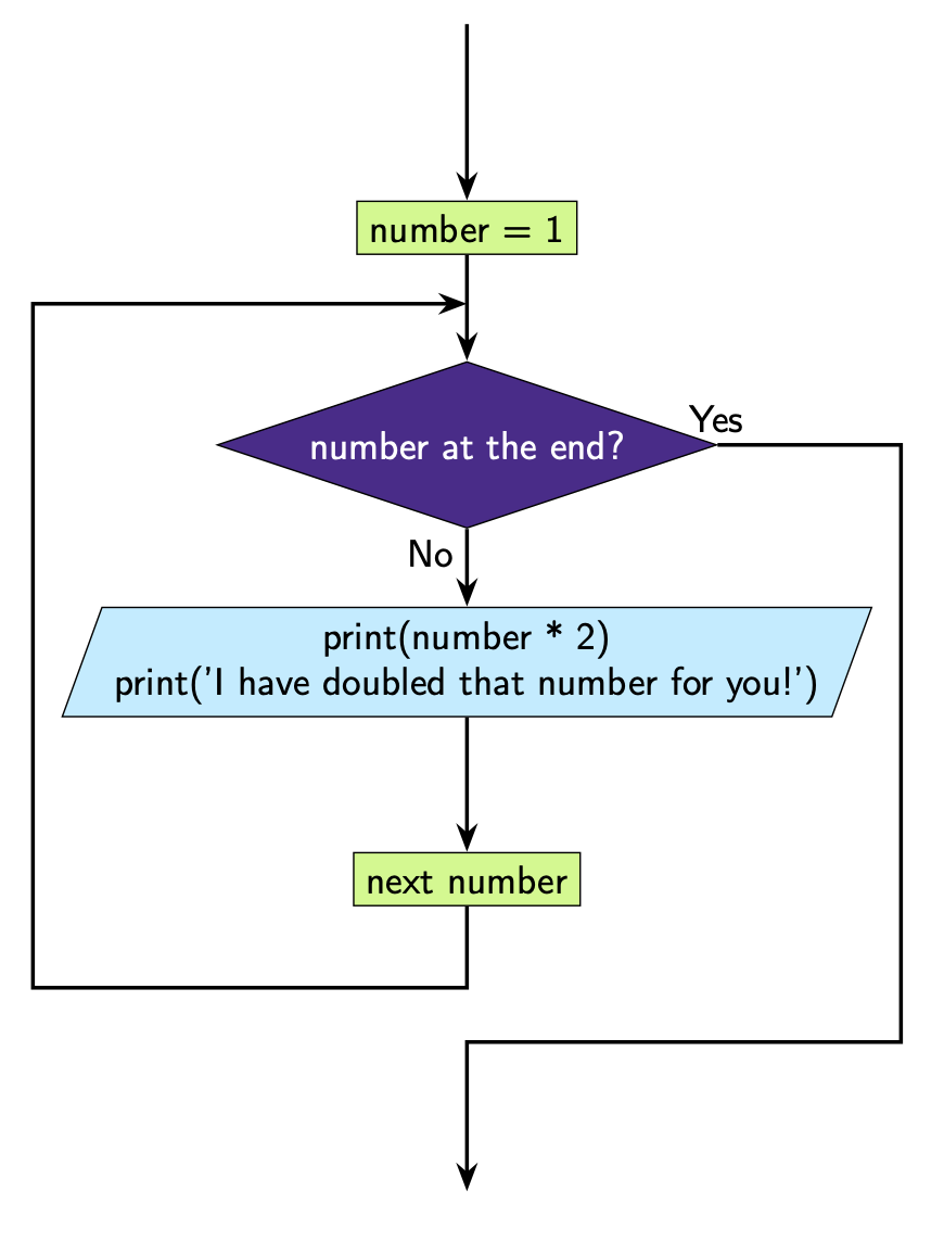 ../../_images/6_example3.png