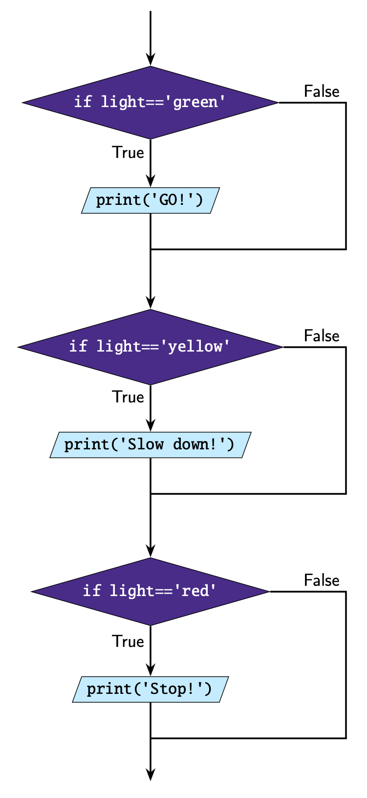 ../../_images/7_question2.png