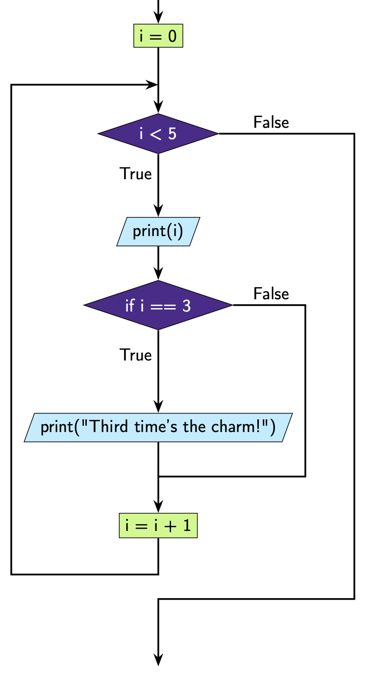 ../../_images/8_example1.png