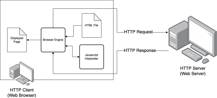 ../../_images/js_model.png