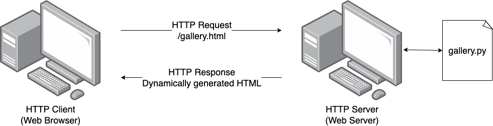 ../../_images/server_side1.png