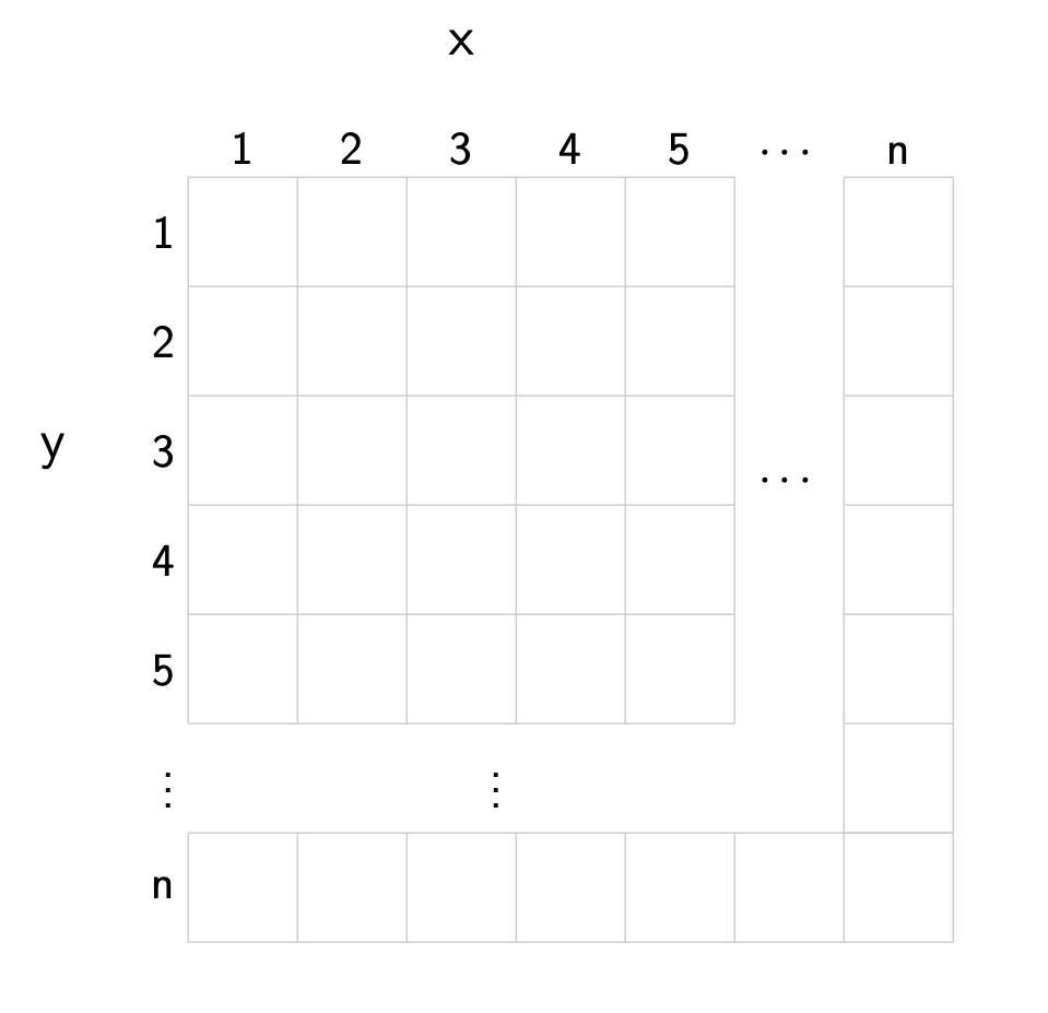 ../../_images/x_marks_the_spot.png